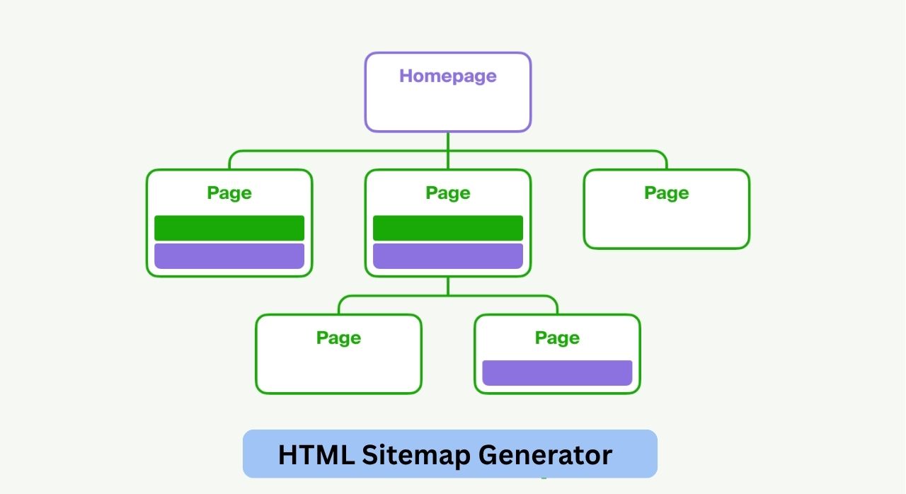 HTML Sitemap Generator – Improve Website Navigation and Structure